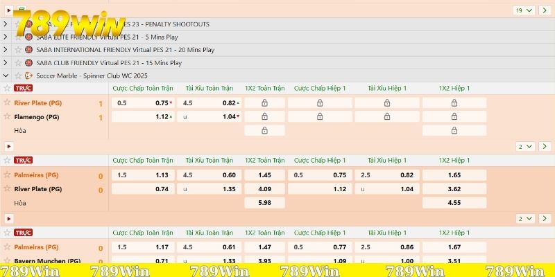 Các bí kíp soi kèo trước trận tối ưu tỷ lệ thắng