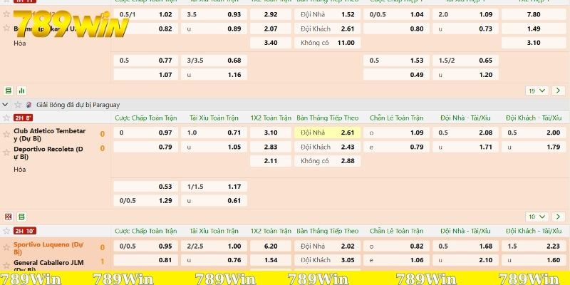 Soi kèo thẻ phạt - Các tips bất bại từ chuyên gia cá cược 2 Các tuyệt chiêu gia tăng tỷ lệ thắng khi soi kèo thẻ phạt