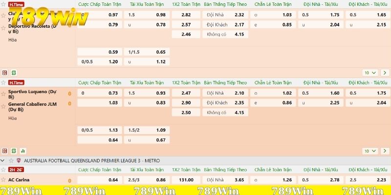 Soi kèo bóng đá Việt Nam - Bí quyết thắng lớn cùng cao thủ 2 Giao diện soi kèo bóng đá Việt Nam đơn giản