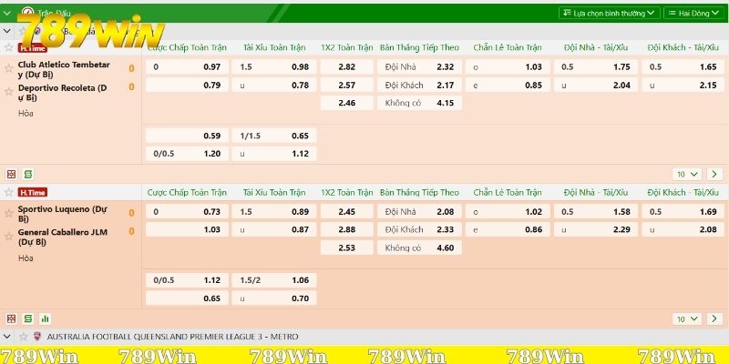 Lý do nên soi kèo chấp kỹ lưỡng