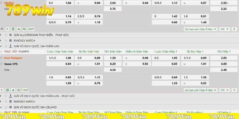 Soi kèo bóng Đá Tây Ban Nha - Chinh phục La Liga đỉnh cao 1 Nhiều người thích soi kèo bóng đá Tây Ban Nha là do đâu?