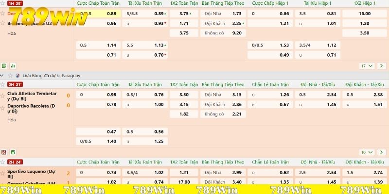 Soi kèo bóng đá Anh - Chinh phục giải đấu hấp dẫn 2 Soi kèo bóng đá Anh - Phân tích chuyên gia về các đội bóng