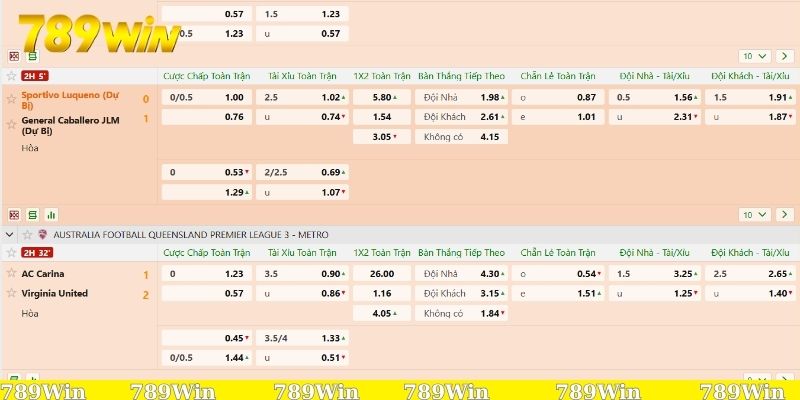 Soi kèo Penalty cực đỉnh - Bí quyết vàng giúp thắng lớn! 2 Phân tích lịch sử đối đầu để soi kèo penalty đúng đắn