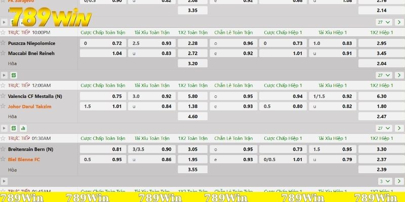 Soi kèo bóng đá Đức - Chinh phục Bundesliga dễ nhất 2 Soi kèo bóng đá Đức đa dạng khi có nhiều lựa chọn