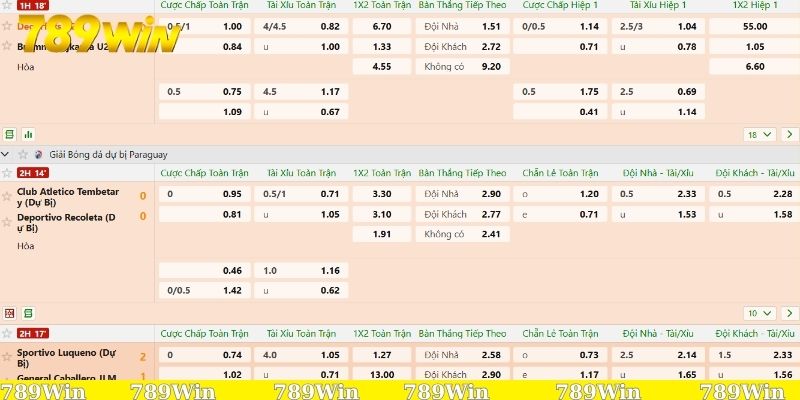 Soi kèo bóng đá Ý - Tuyệt chiêu thắng lớn mùa giải mới 3 Soi kèo bóng đá Ý nên tập trung vào các cược phụ