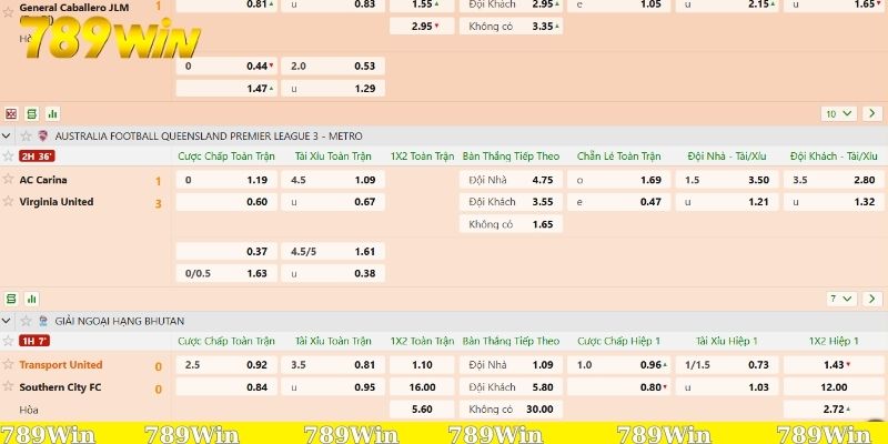 Soi kèo phạt góc - Bách chiến bách thắng từ chuyên gia 2 Soi kèo phạt góc đa dạng, hấp dẫn