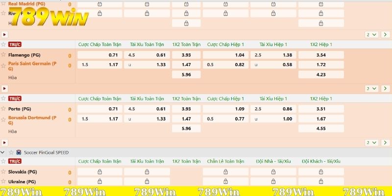 Tuyệt chiêu soi kèo UEFA Champions League