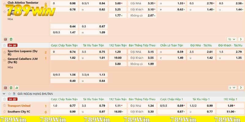 Yếu tố cần thiết khi soi kèo trước trận